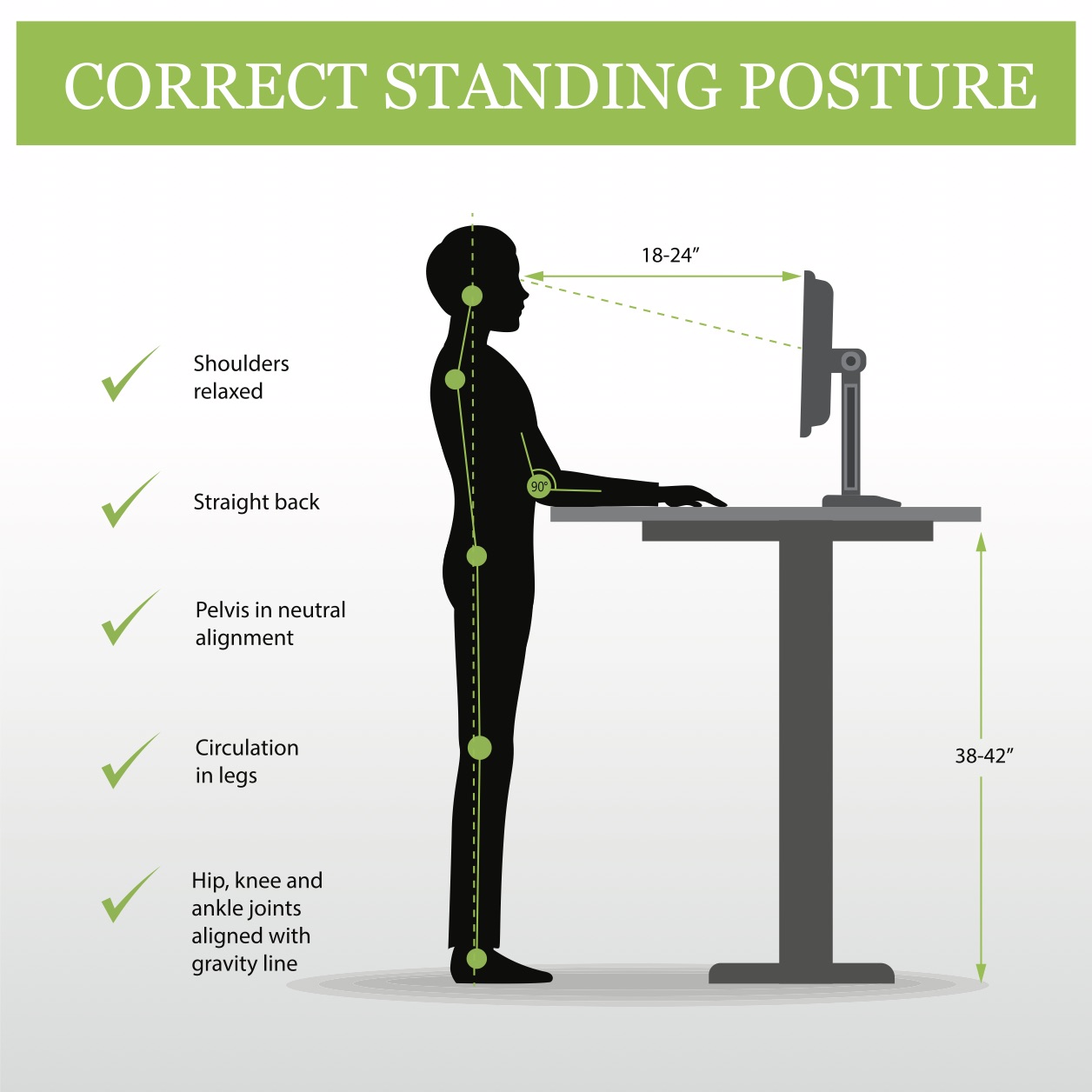 standing-desk-posture-tips-blog-dr-miki-humphrey