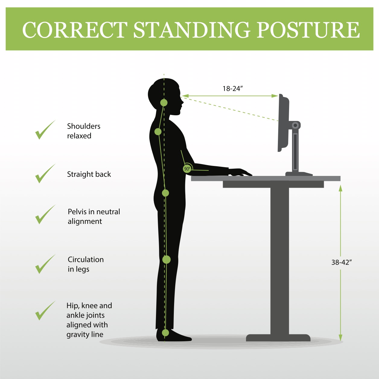 The Correct Sitting Posture while Studying - ALLEN Overseas